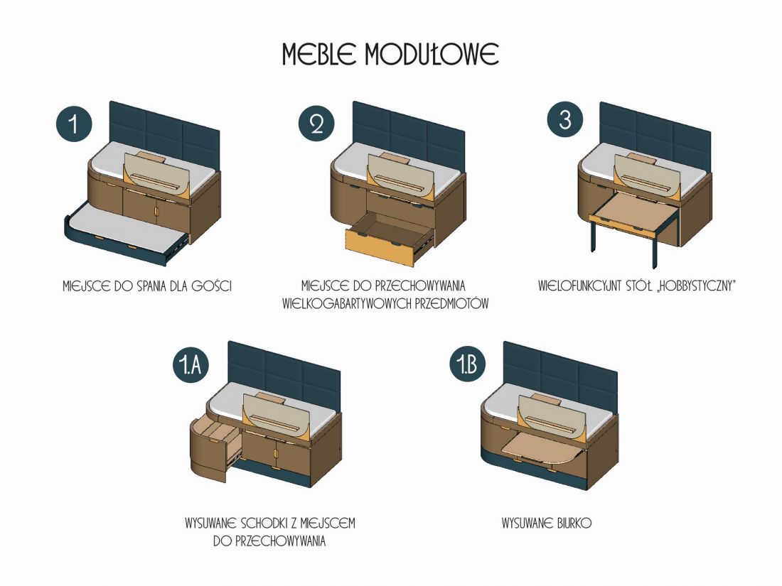 meble modułowe