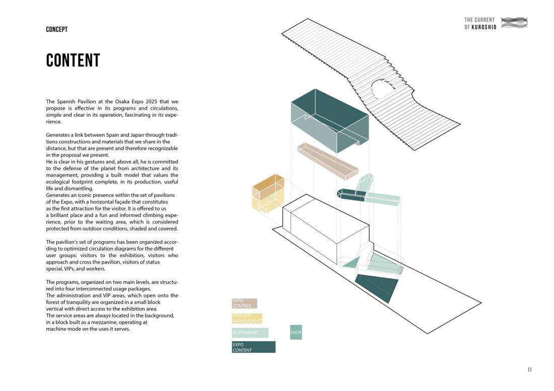 Pawilon Hiszpanii na Expo 2025 w Osace – diagram 