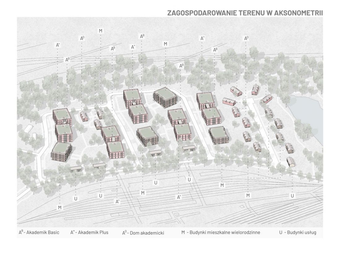 zagospodarowanie terenu w aksonometrii