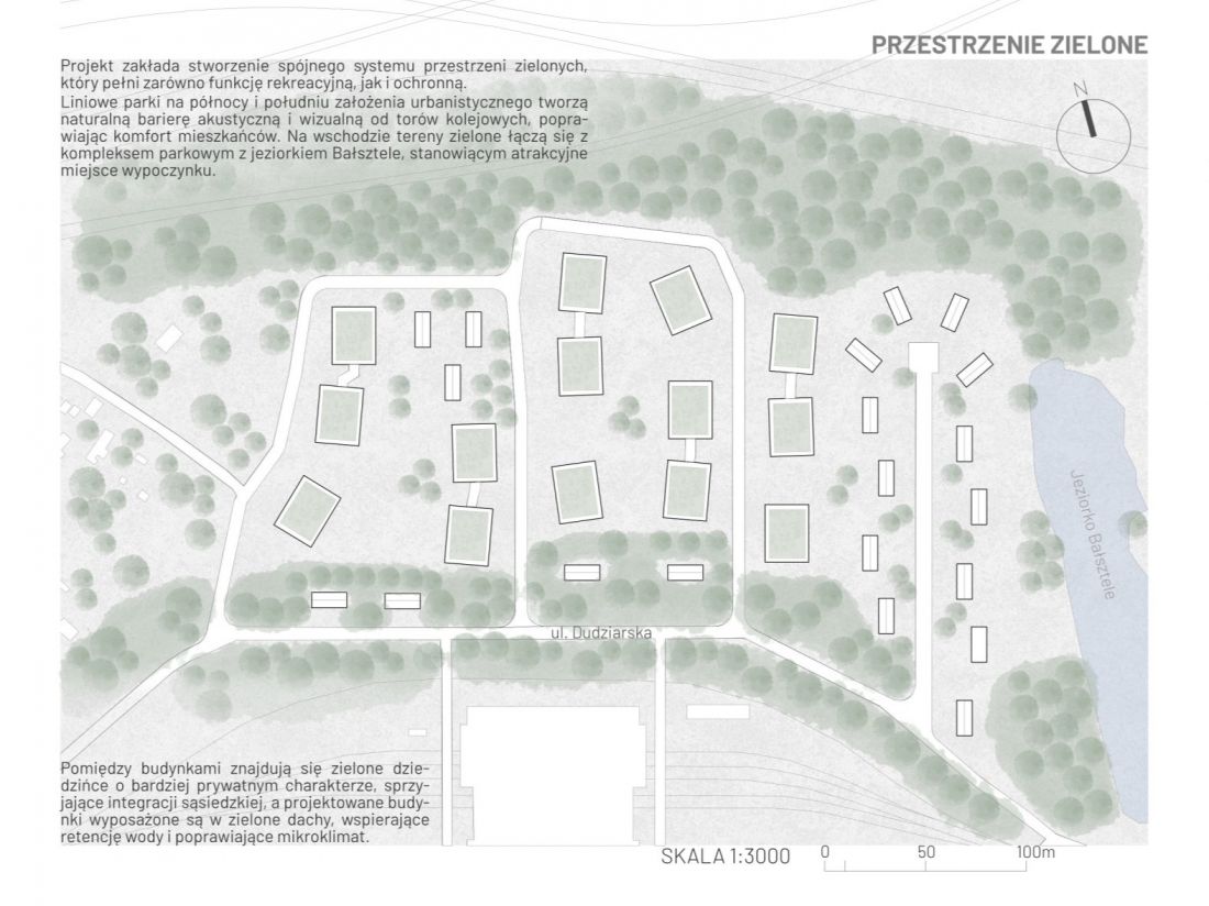 przestrzenie zielone