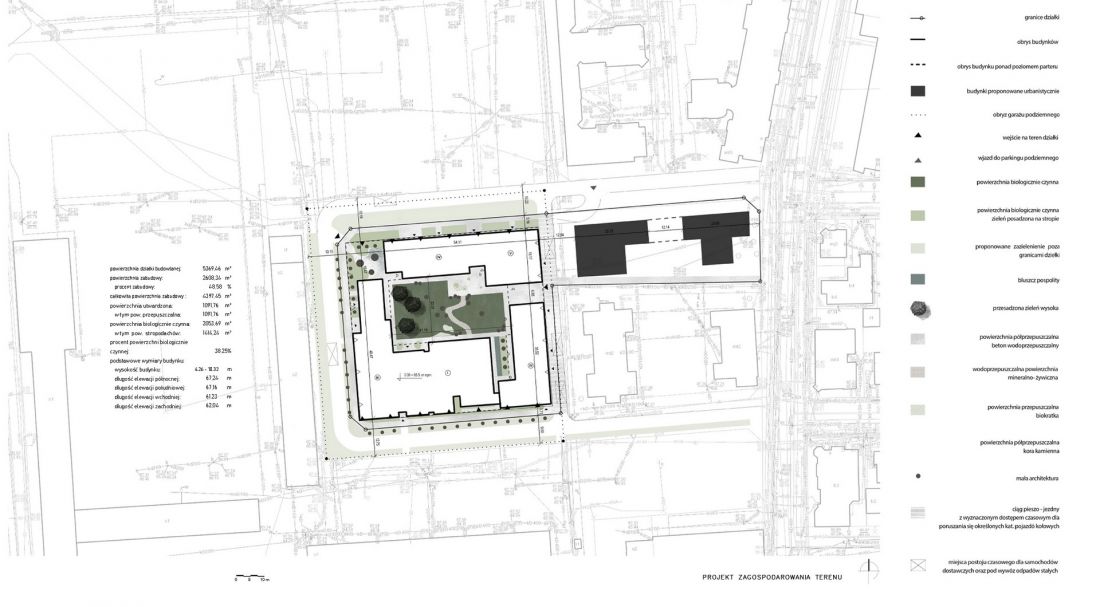 plan zagospodarowania terenu