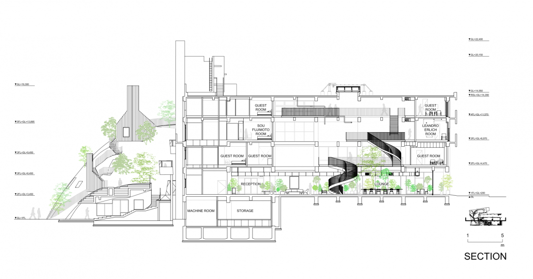 Hotel Shiroiya w Japonii - przekrój podłużny obiektu 