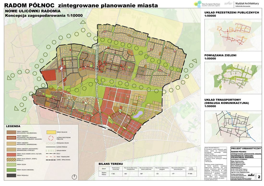 „Nowe Ulicówki Radomia”.