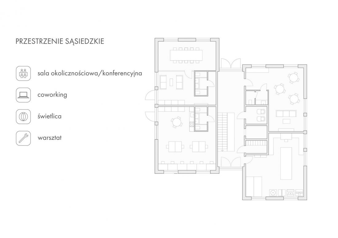 przestrzenie sąsiedzkie