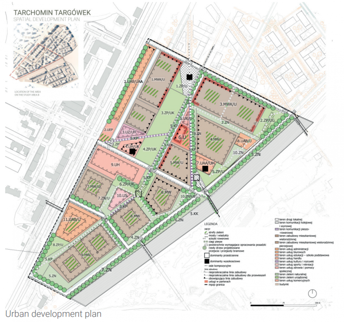 plan zagospodarowania terenu