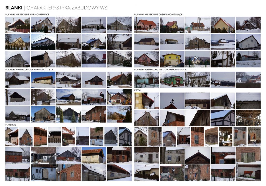 Blanki - charakterystyka zabudowy Wsi