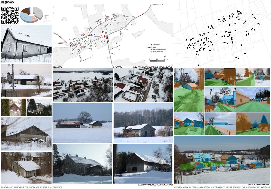 Kłębowo - plansza urbanistyczna