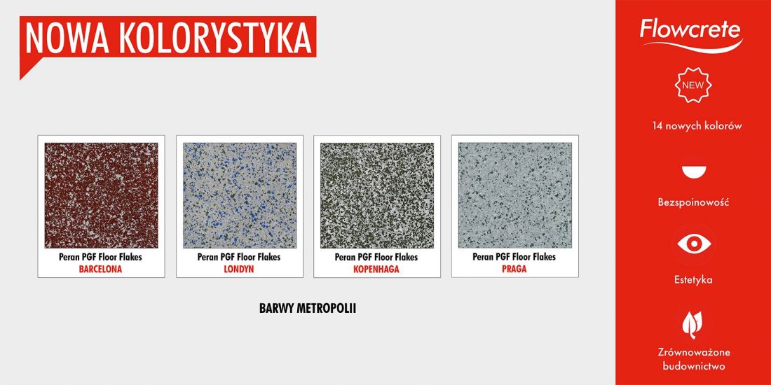 Peran PFG Floor Flakes - nowe kolory