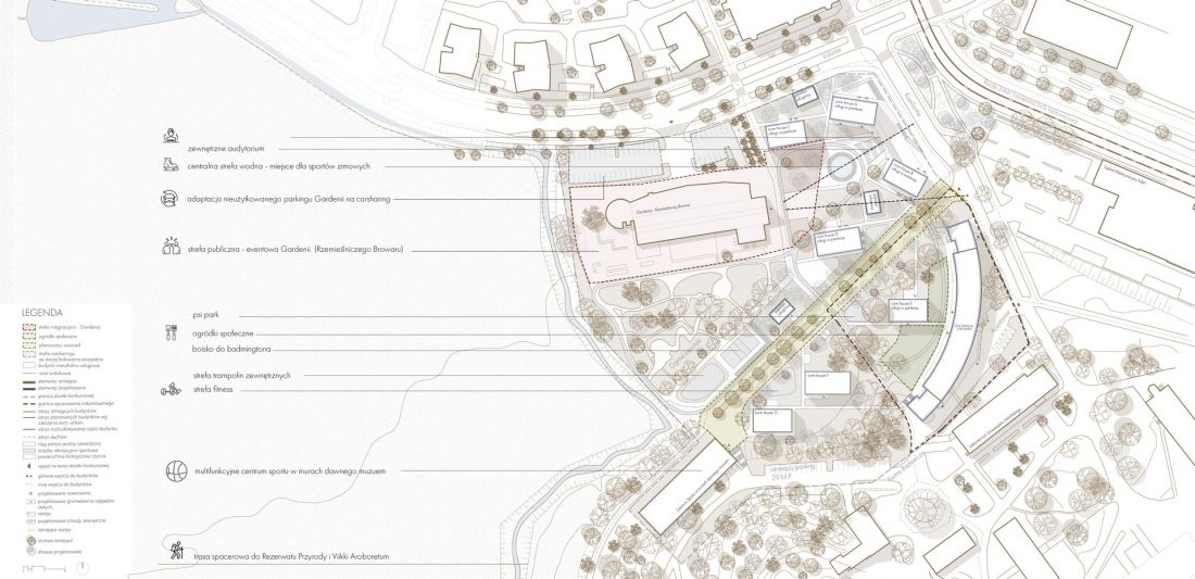 masterplan