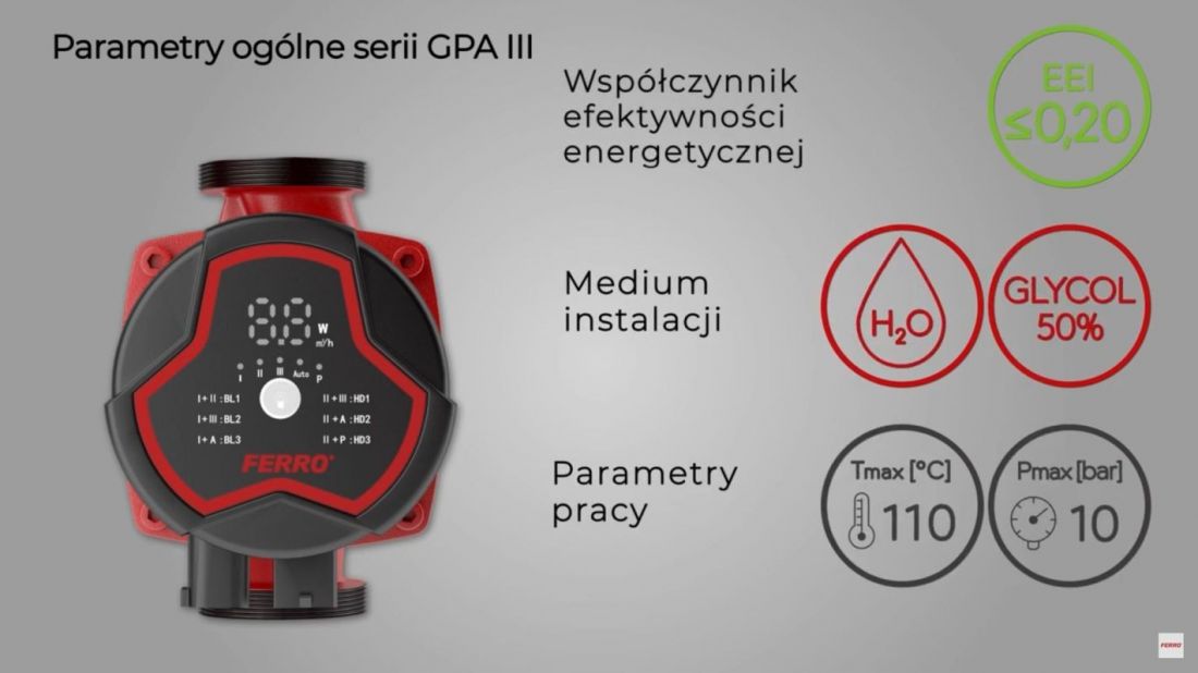 Pompa obiegowa Ferro GPA III.	Pompa obiegowa Ferro GPA III