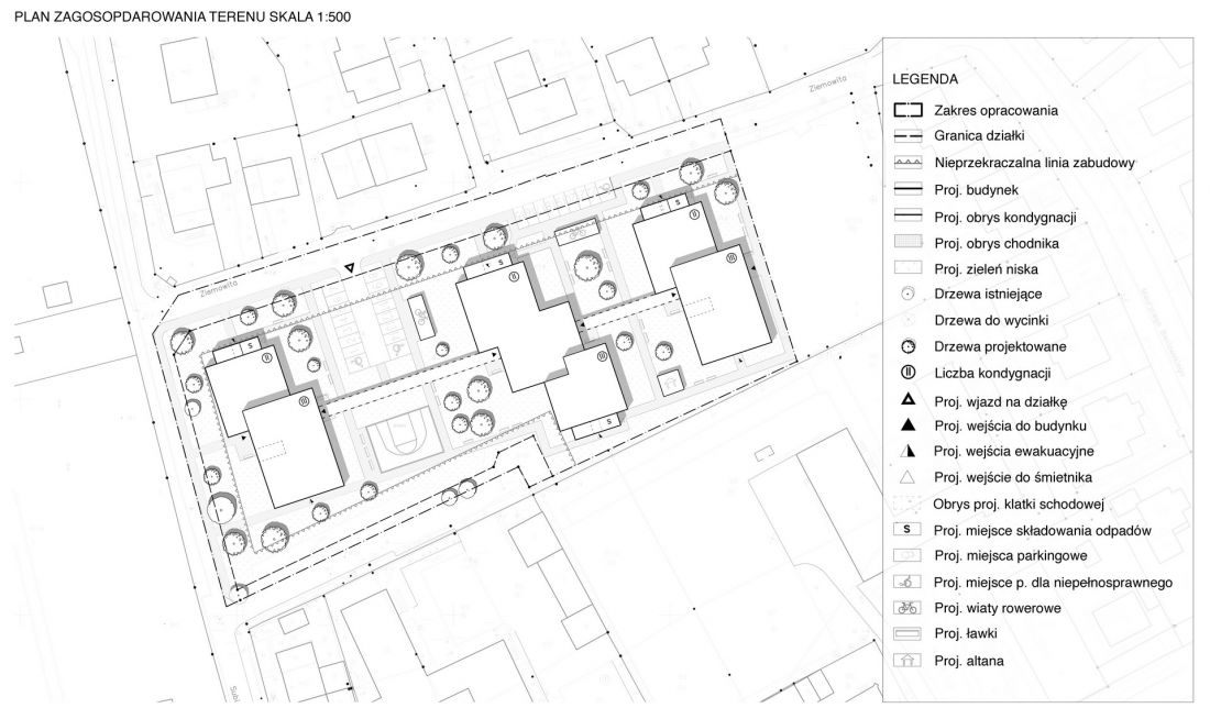 plan zagospodarowania terenu