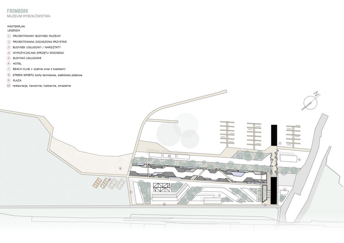 masterplan