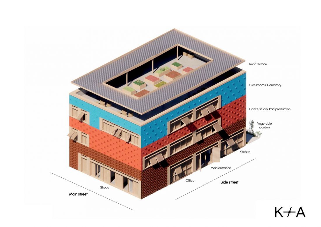 Centrum Edukacyjne dla Dzieci w slumsach „Kibera”