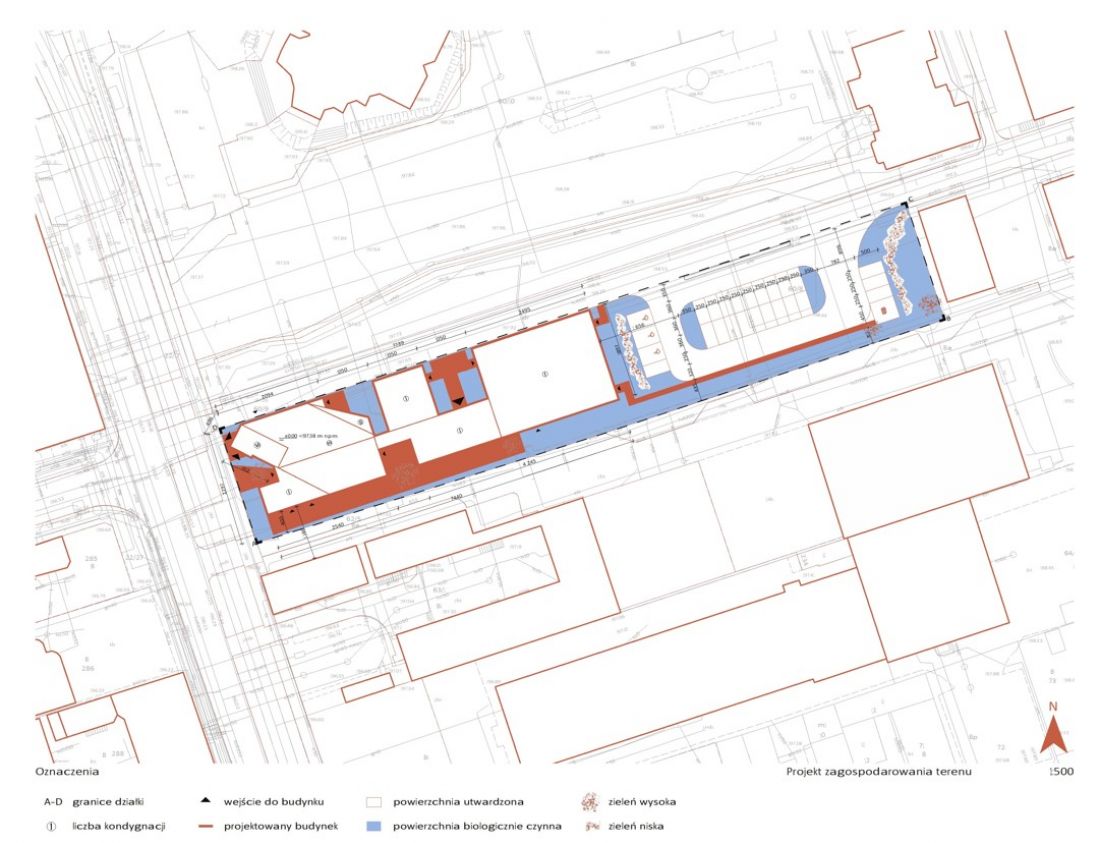 plan zagospodarowania terenu