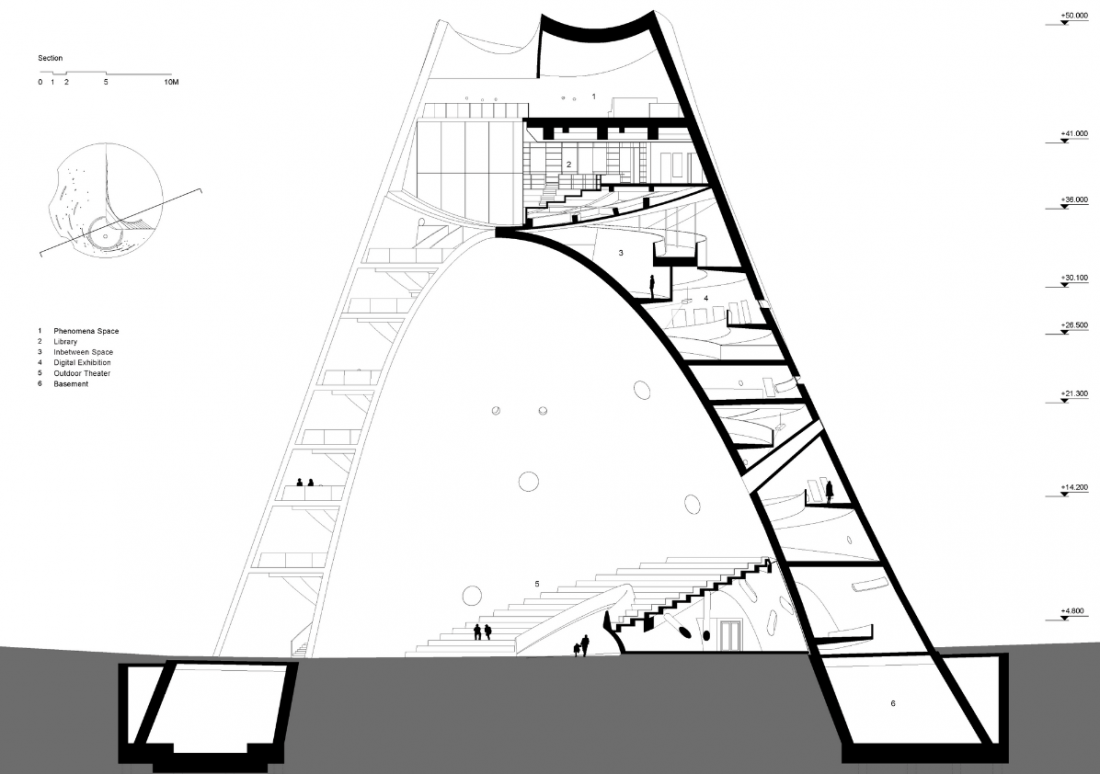 Sun Tower w Yantai, Chiny