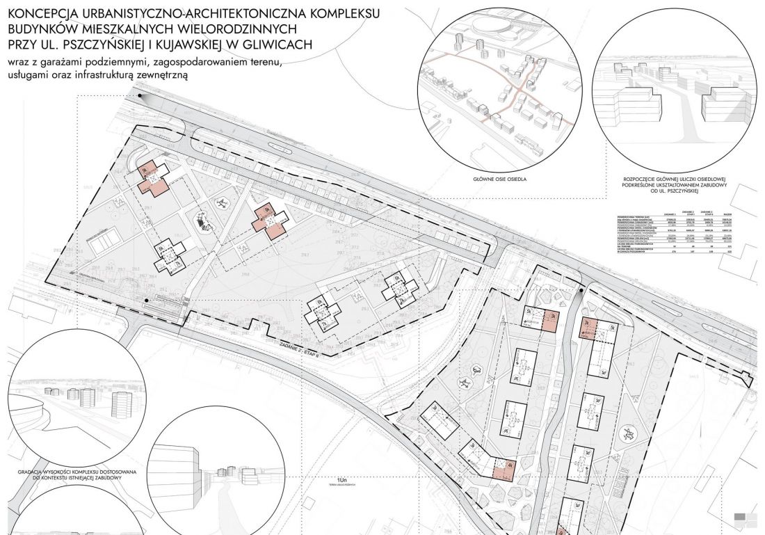 Nowe osiedle przy ulicy Pszczyńskiej i Kujawskiej w Gliwicach