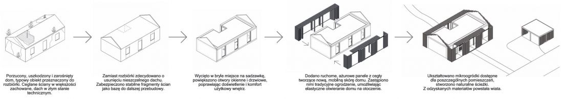 schemat ideowy