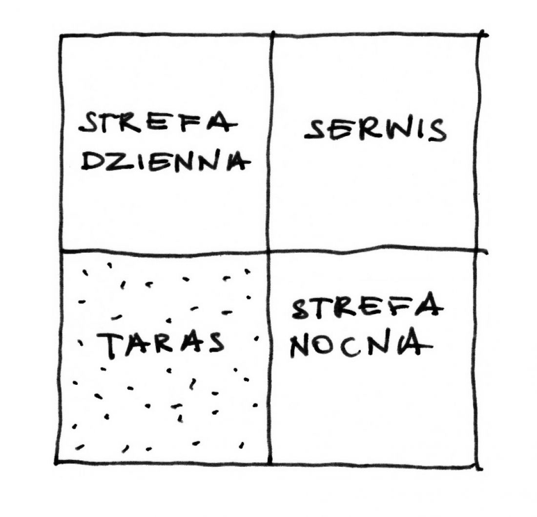 Dom w Będzinie