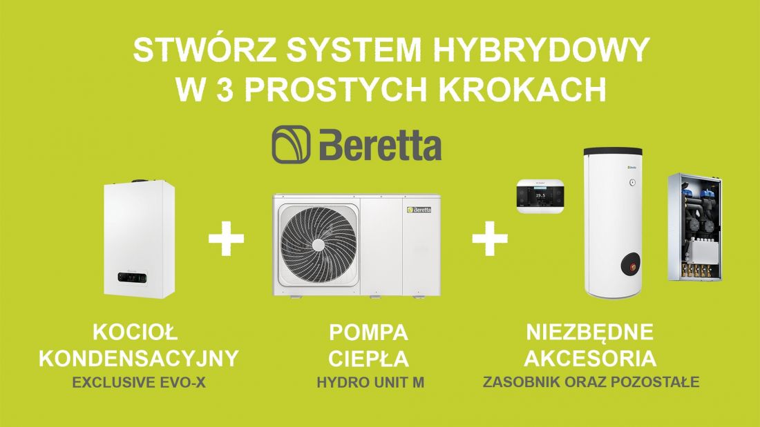 system hybrydowy