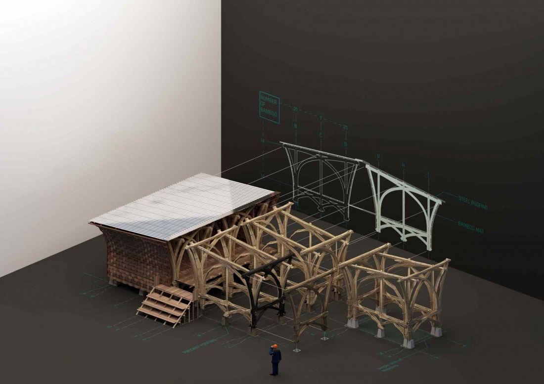Model modułowych domów