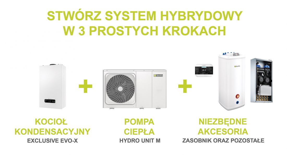 System hybrydowy marki Beretta: Kocioł kondensacyjny Exclusive Evo-X + Pompa ciepła Hydro Unit M + Akcesoria