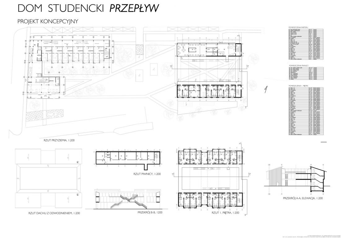 Przepływ