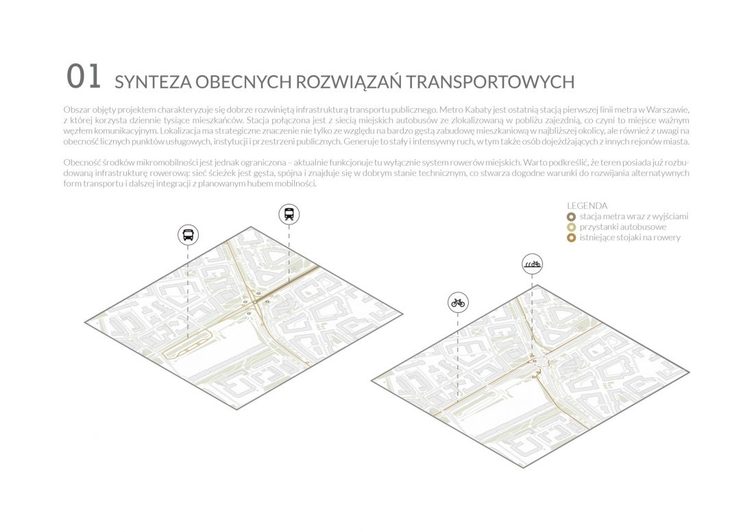 synteza obecnych rozwiązań transportowych