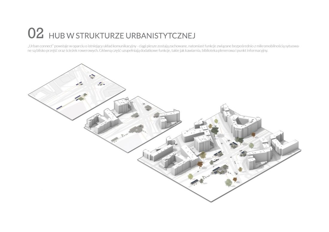 hub w strukturze urbanistycznej