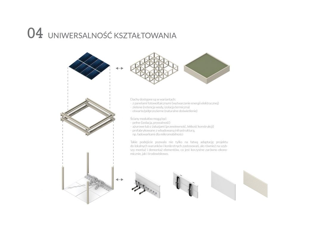 uniwersalność kształtowania