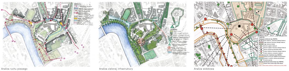 analiza ruchu pieszego, zielonej infrastruktury i widokowa