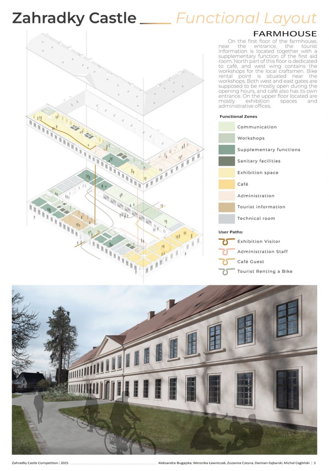 plansza V, budynek gospodarstwa