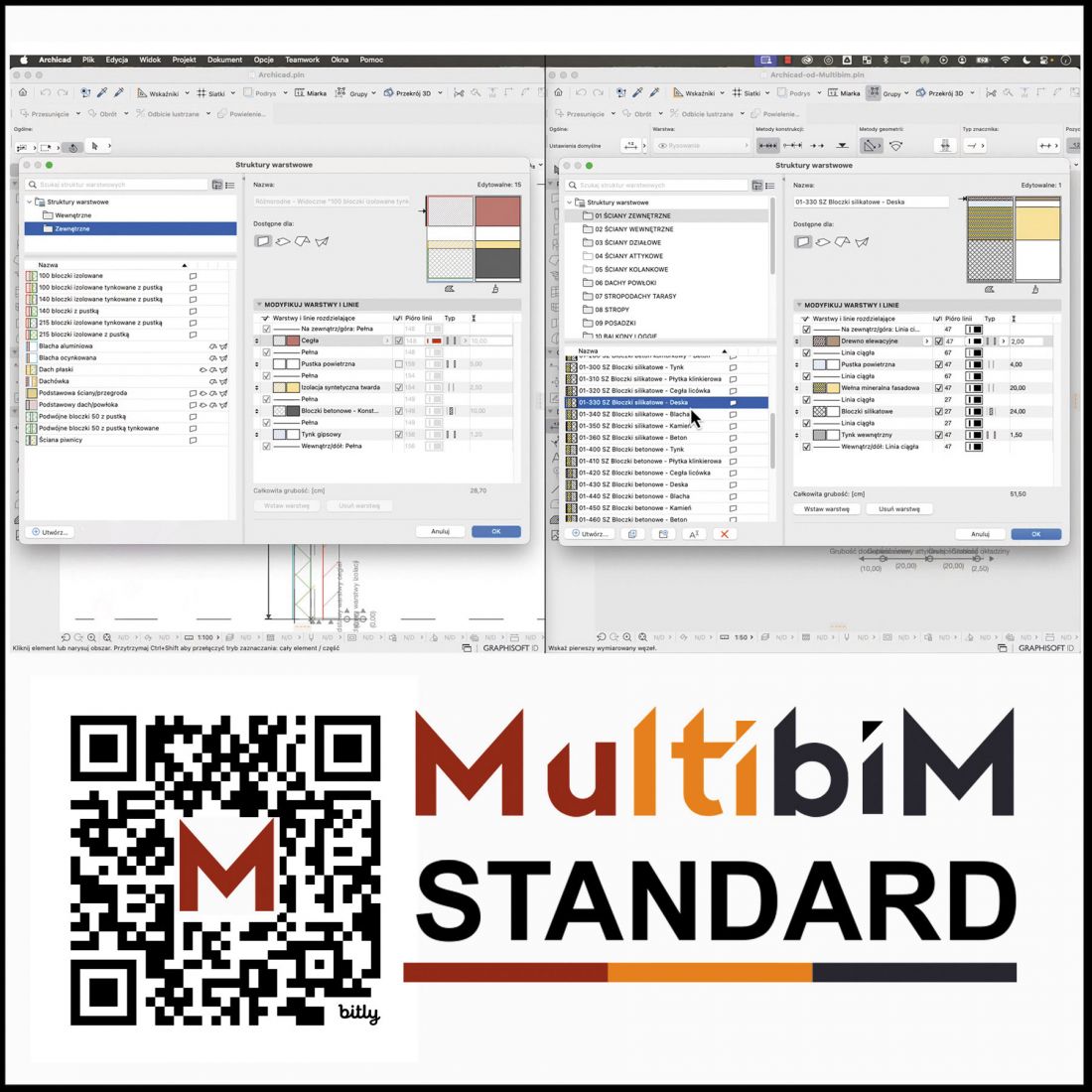 Multibim STANDARD