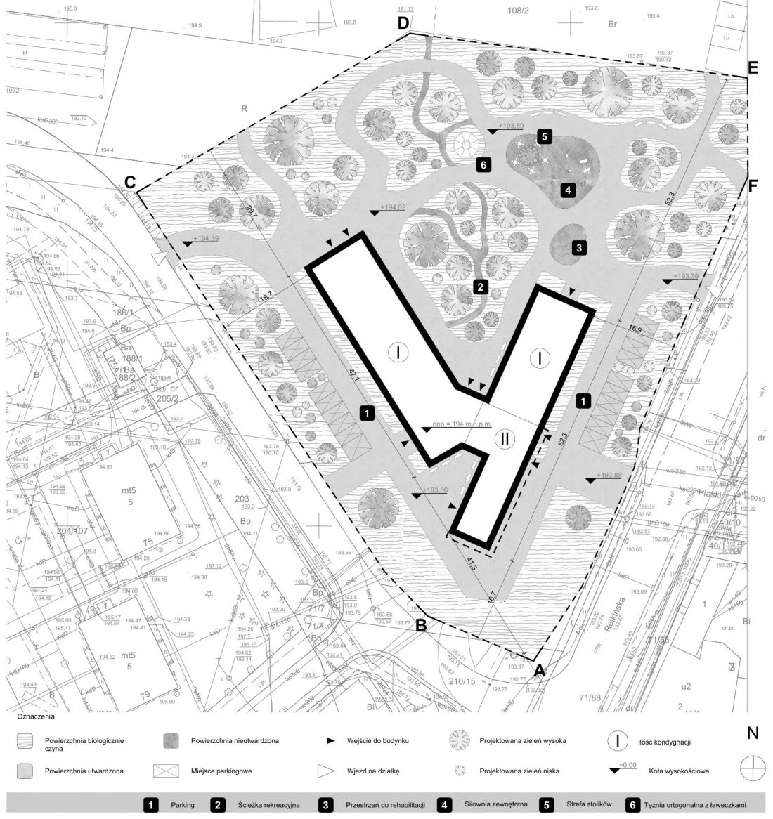 plan zagospodarowania terenu