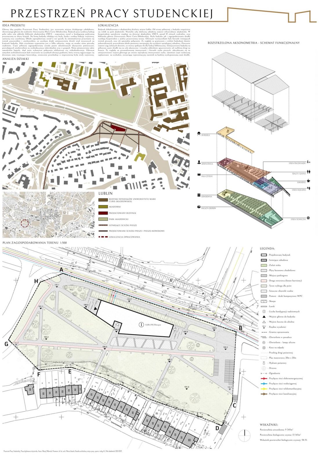 plan zagospodarowania terenu