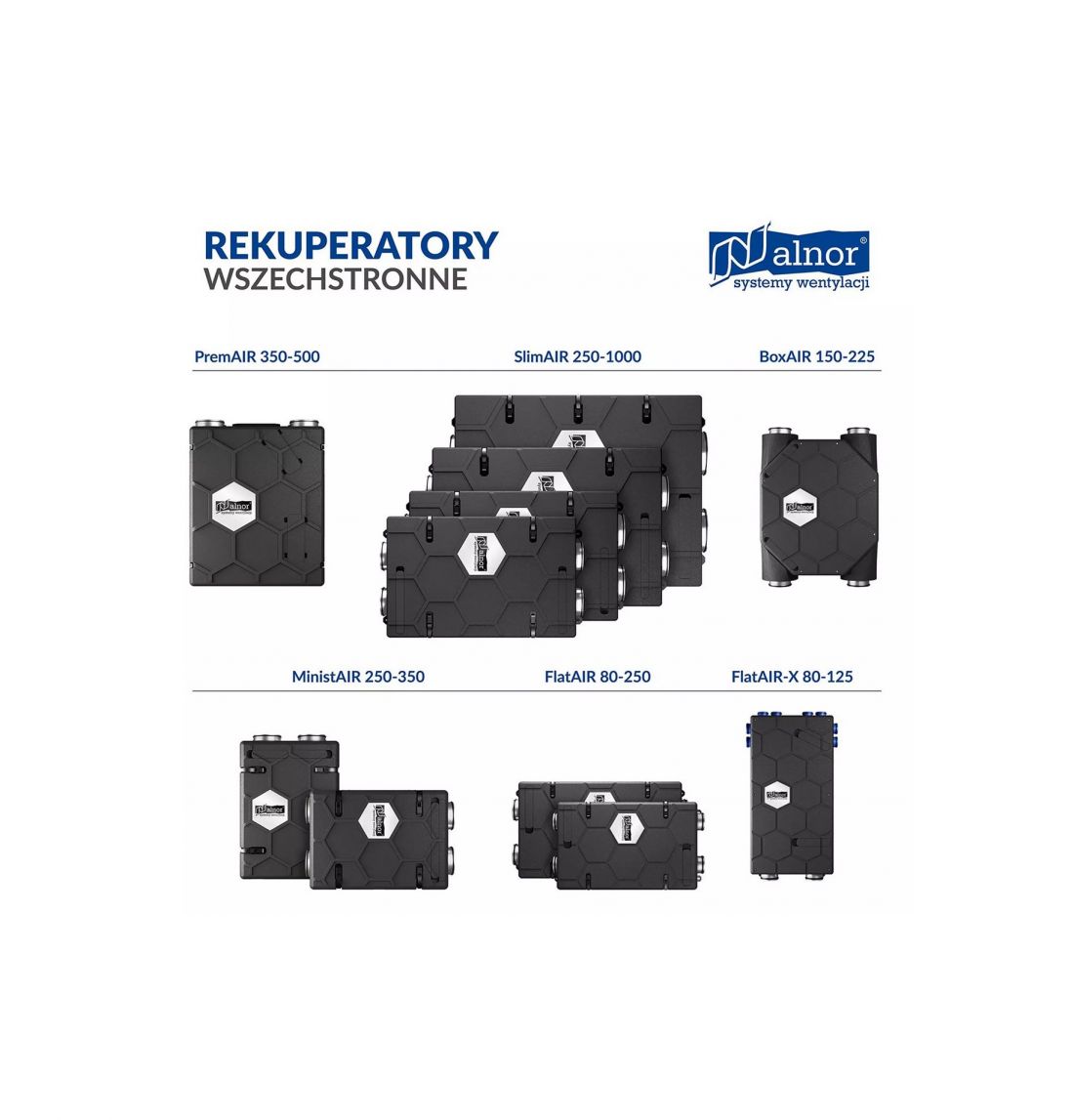 Rekuperatory Alnor