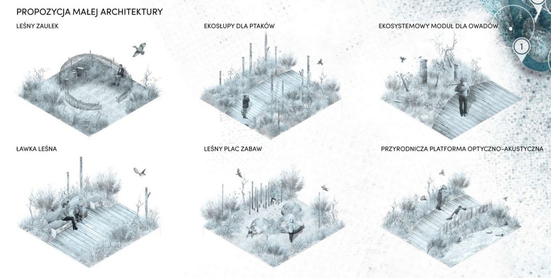 elementy małej architektury