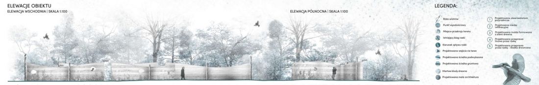 obserwatorium - elewacje