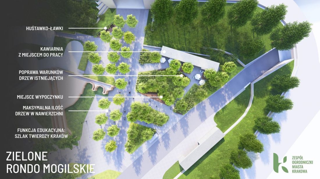 projekt Zielone rondo Mogilskie