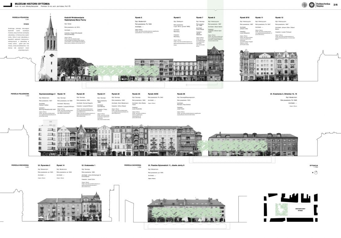 plansza projektowa