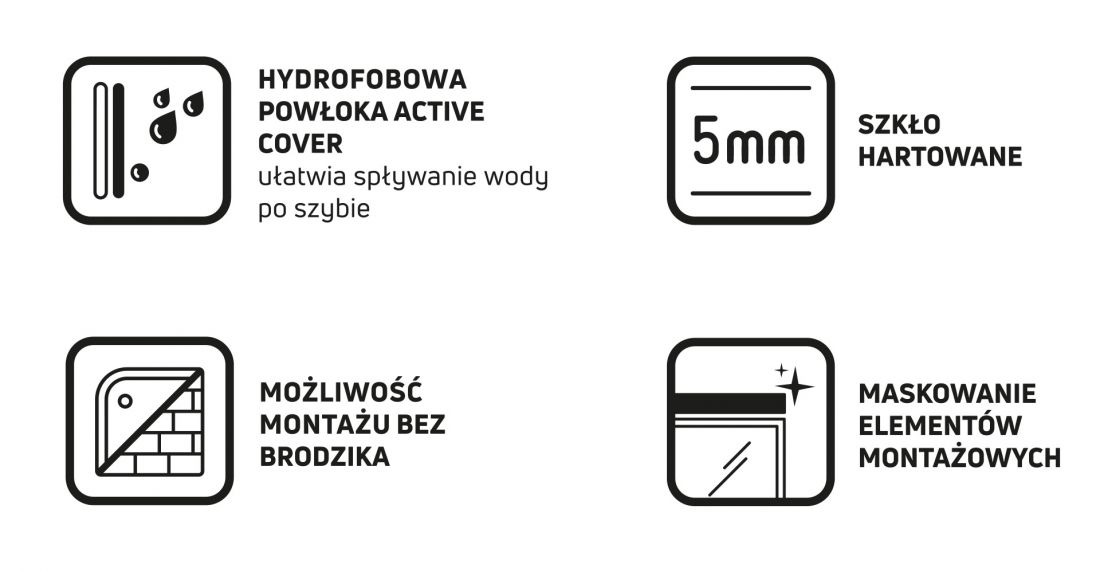 FUNKIA EVO – wyróżniki kabin prysznicowych