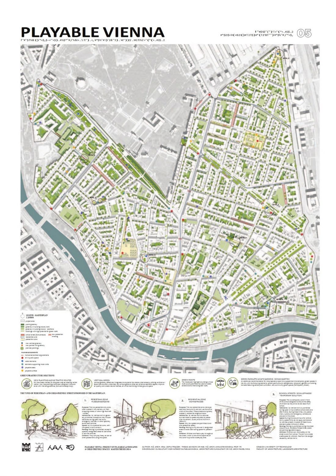 plansza projektowa