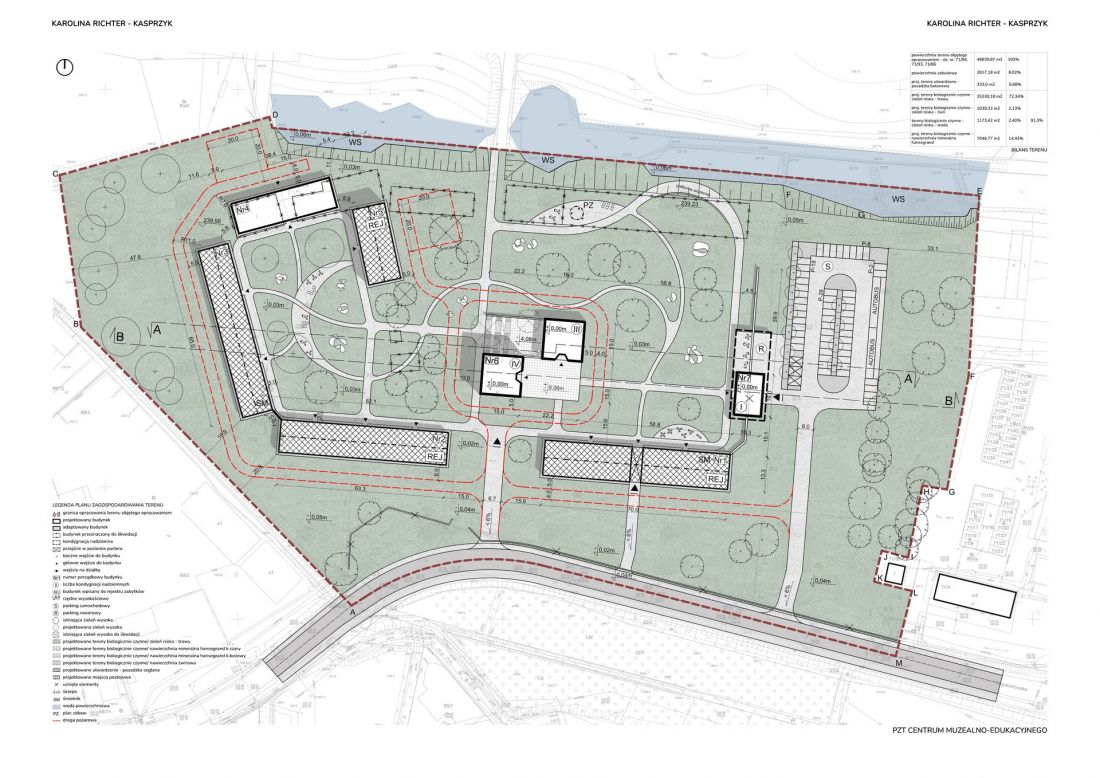 plan zagospodarowania terenu