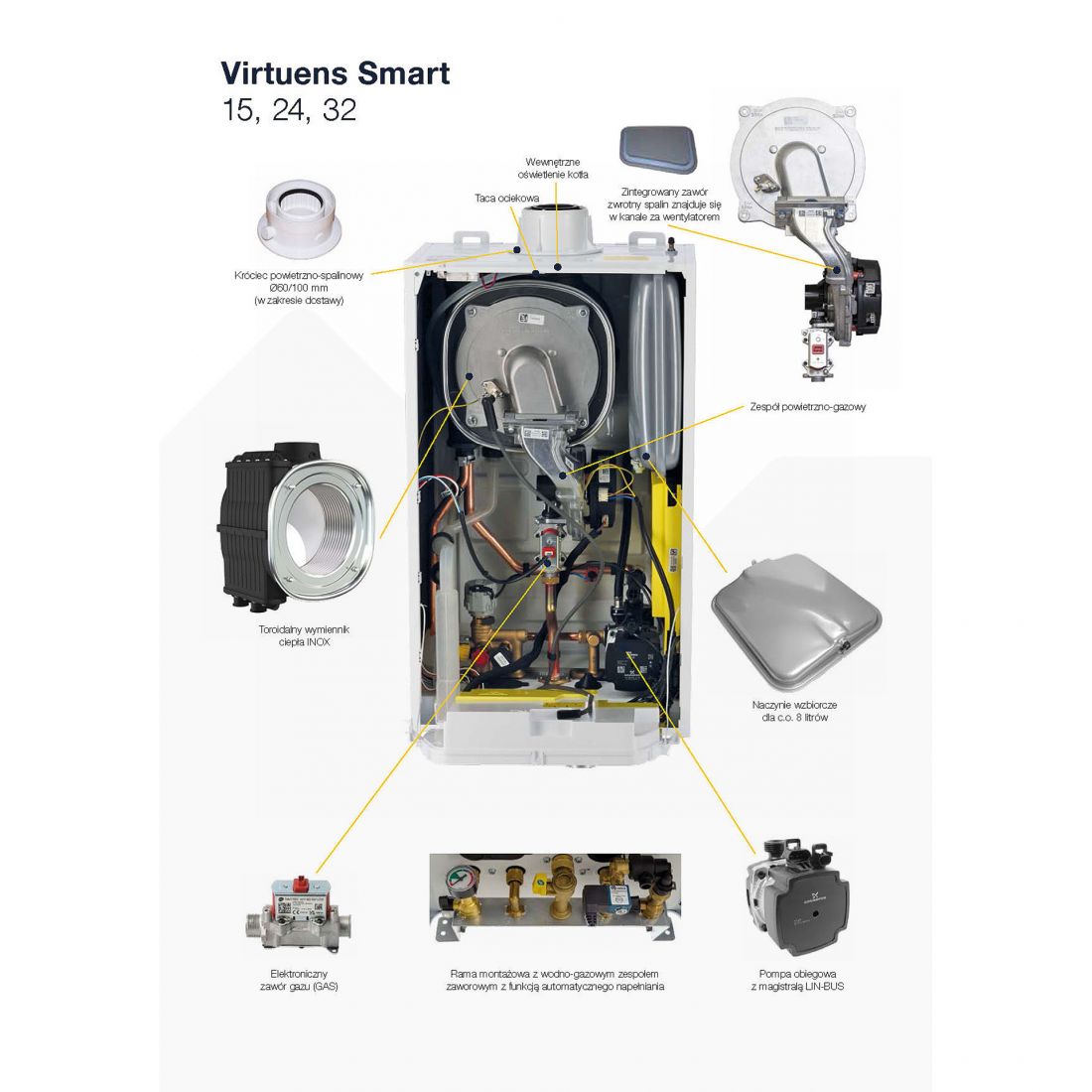 Gazowy kocioł kondensacyjny Virtuens Smart 24 kW