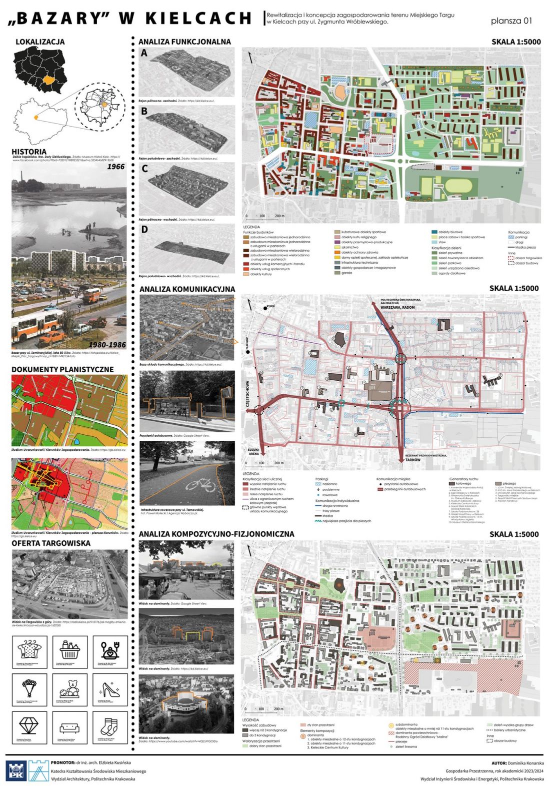 plansza projektowa