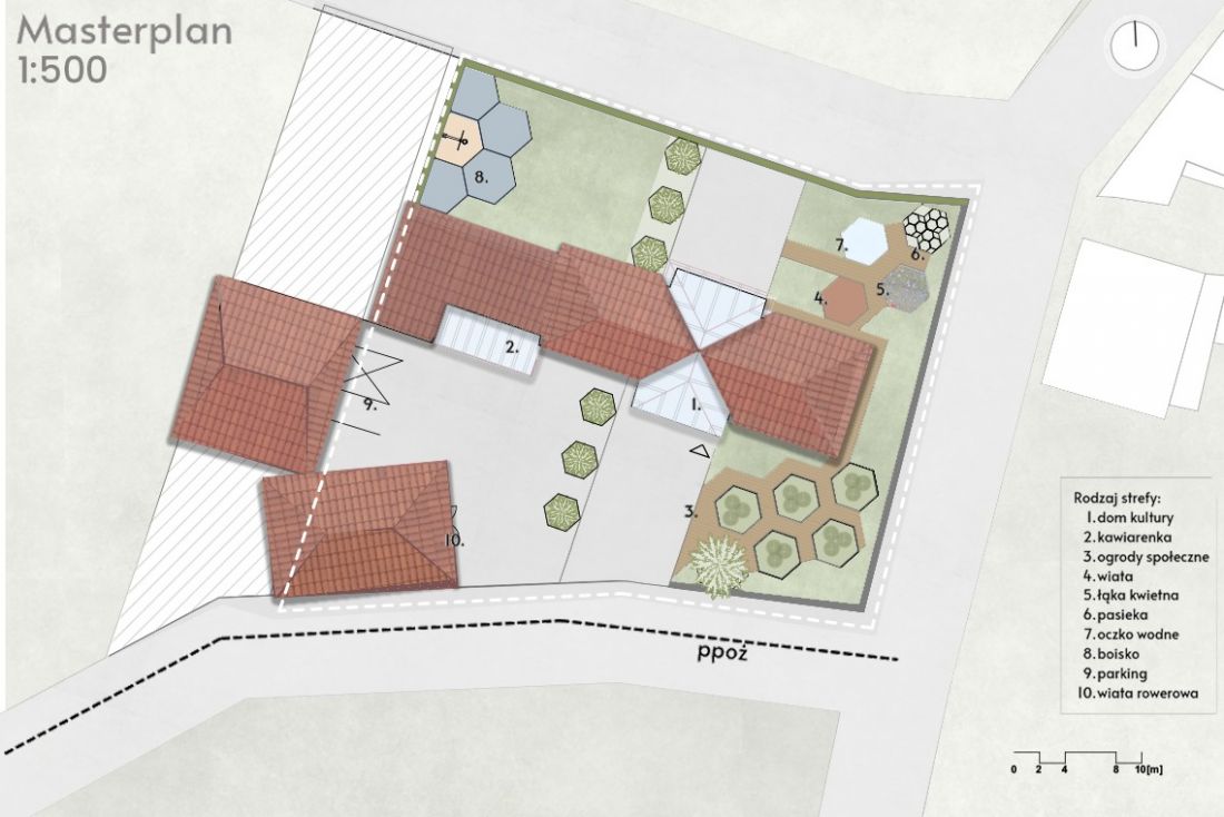 plan zagospodarowania terenu