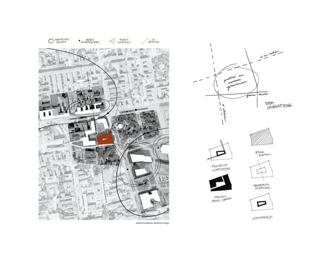 kontekst urbanistyczny i idea projektu