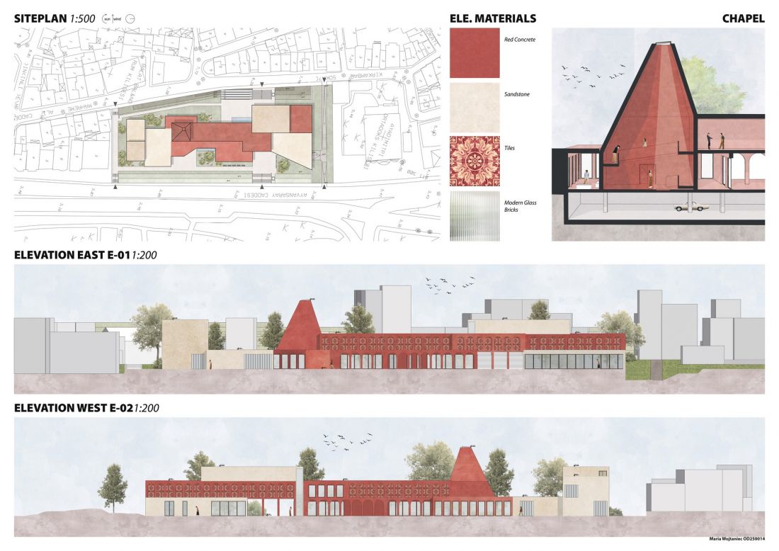 siteplan i elewacje