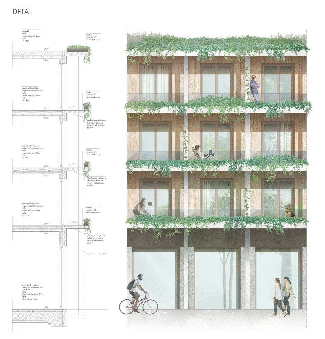 projekt studencki osiedla wielorodzinnego Anny Cukrowskiej z Wydziału Architektury Politechniki Warszawskiej