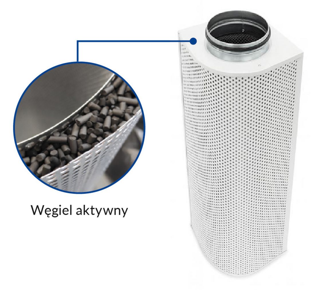 Nawiewnik wyporowy z filtrem węglowym - redukuje gazy i zapachy ale przede wszystkim lotne związki organiczne (LZO/VOC) oraz gazy toksyczne (SO₂, H₂S, NH₃)
