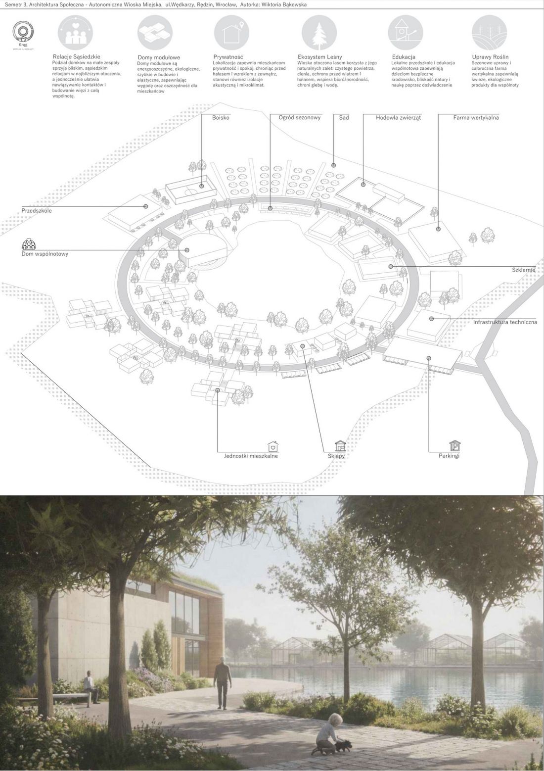 projekt studencki Wiktorii Bąkowskiej z Wydziału Architektury Politechniki Wrocławskiej